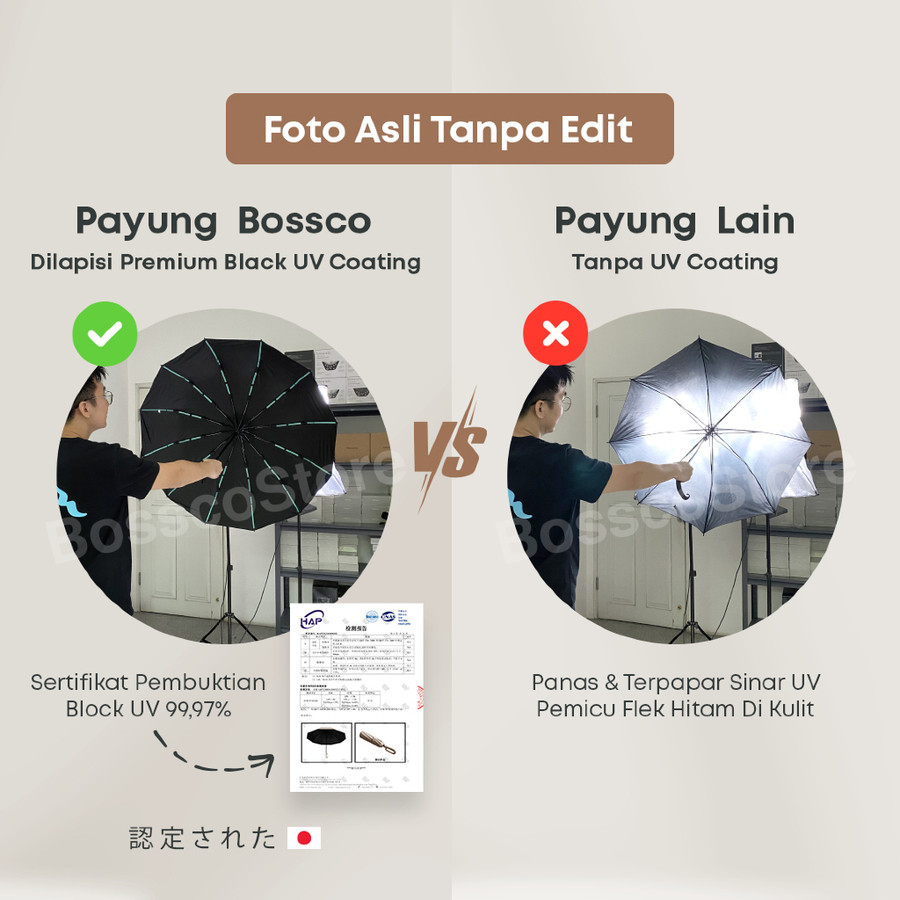 SevenPlus Payung Lipat Otomatis Anti UV 24 Inch/36 Rib 3