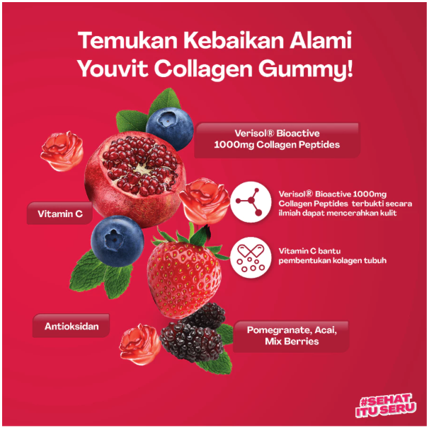 You Indonesia Youvit Collagen Gummy