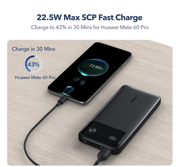 Anker Innovations Anker Power Bank Powercore 10000mAh 22.5W Portable Charger A1388