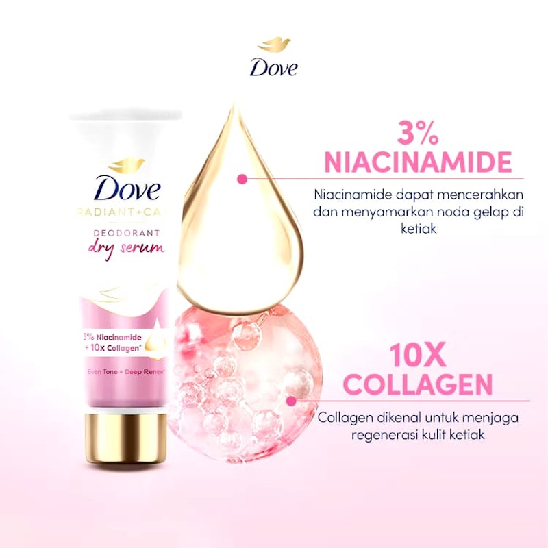 Radiant+Care Deodorant Dry Serum 3% Niacinamide + 10x Collagen 2