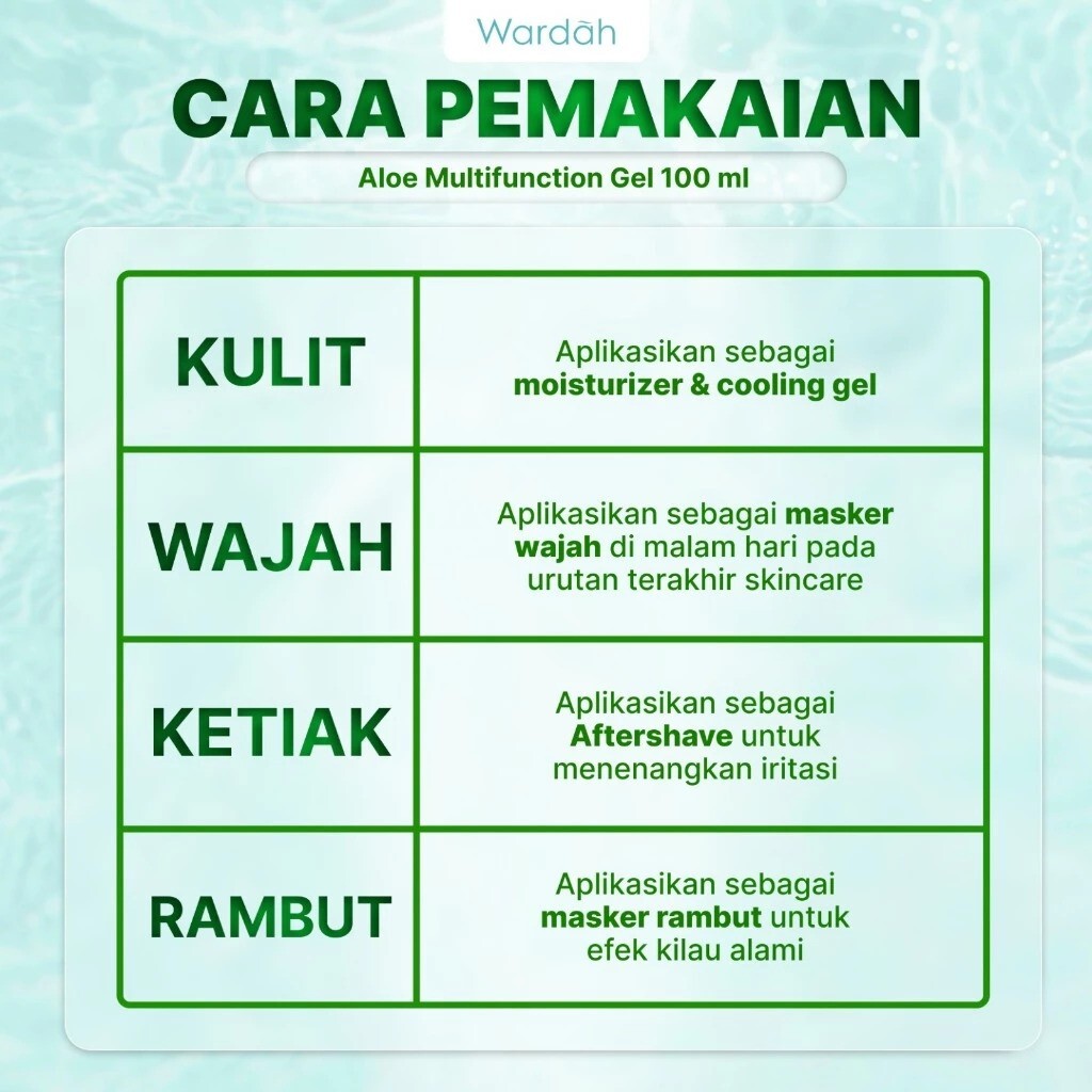 Paragon Technology and Innovation Wardah Nature Daily Aloe Multifunction Gel 