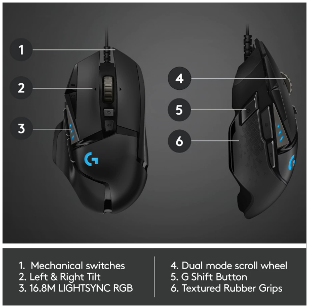 Hero High Performance Gaming Mouse 5