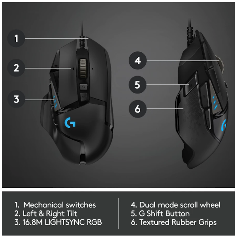 Hero High Performance Gaming Mouse 5