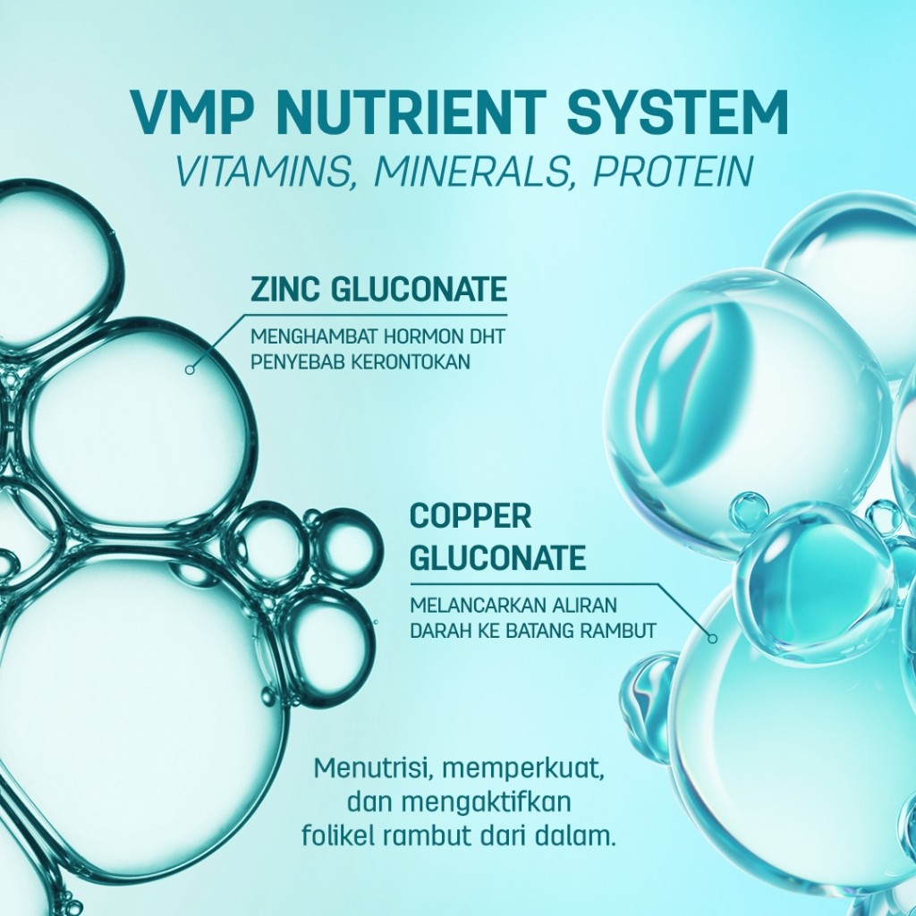 ERHA Clinic Indonesia Erhair HairGrow Tonic