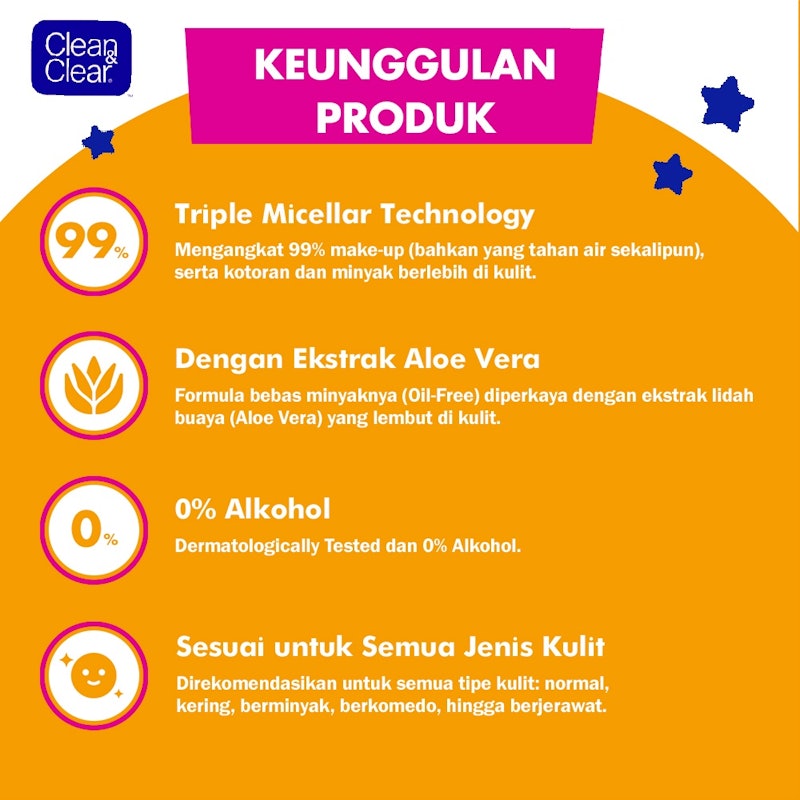 Clean & Clear® Micellar Water 3