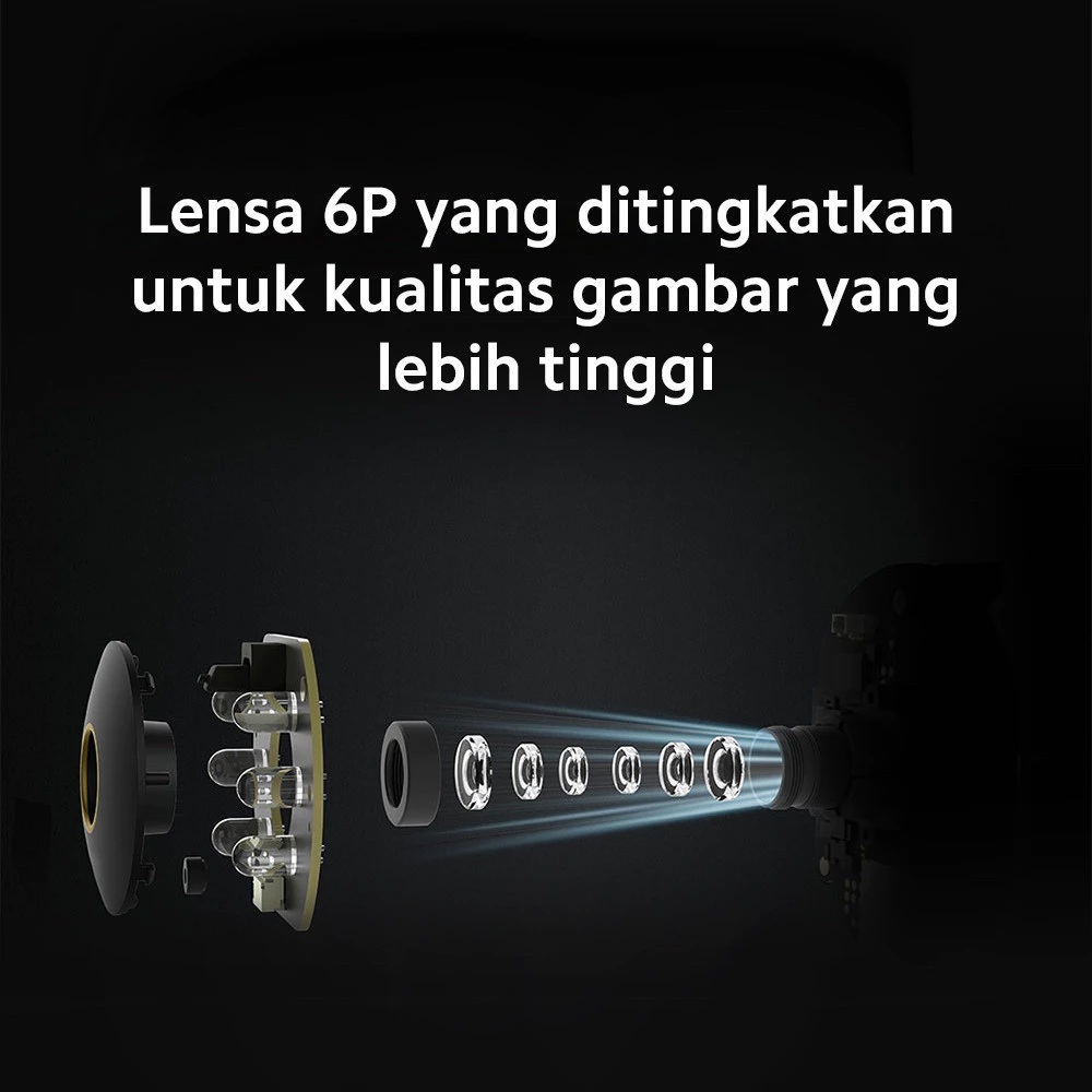 Xiaomi Communication Technology  Xiaomi Smart Camera  C300