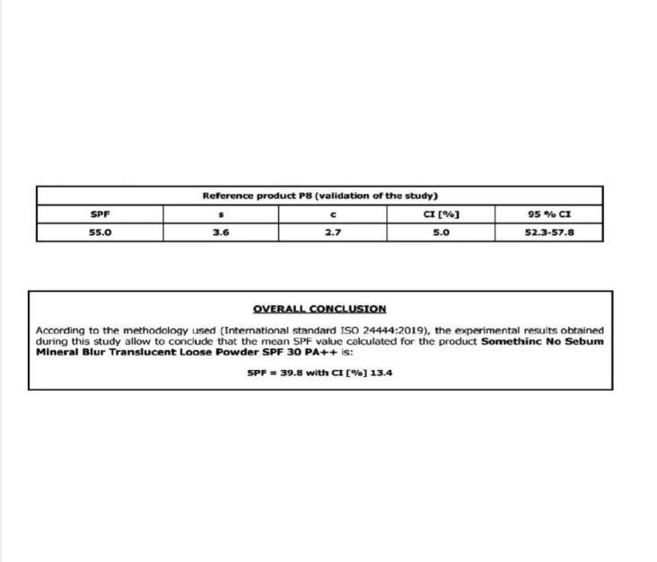 Royal Pesona Indonesia SOMETHINC Holyshield! No Sebum Mineral Sunscreen Powder