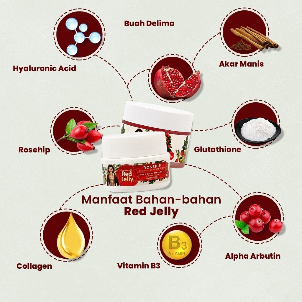 Roro Mendut Indonesia Roro Mendut Red Jelly Sleeping Mask