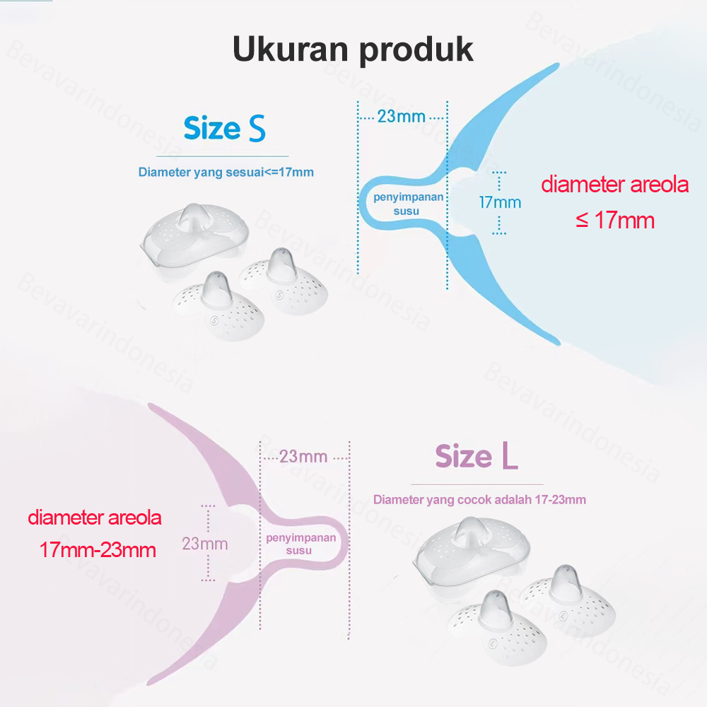  Bevavar Pelindung Puting