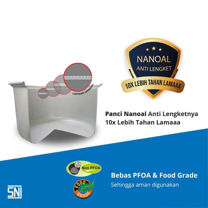 Miyako Magic Warmer Plus Nanoal MCM-508 SBC
