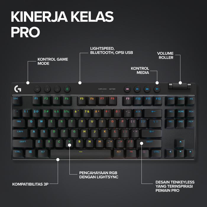 Logitech International Logitech G PRO X TKL Lightspeed 