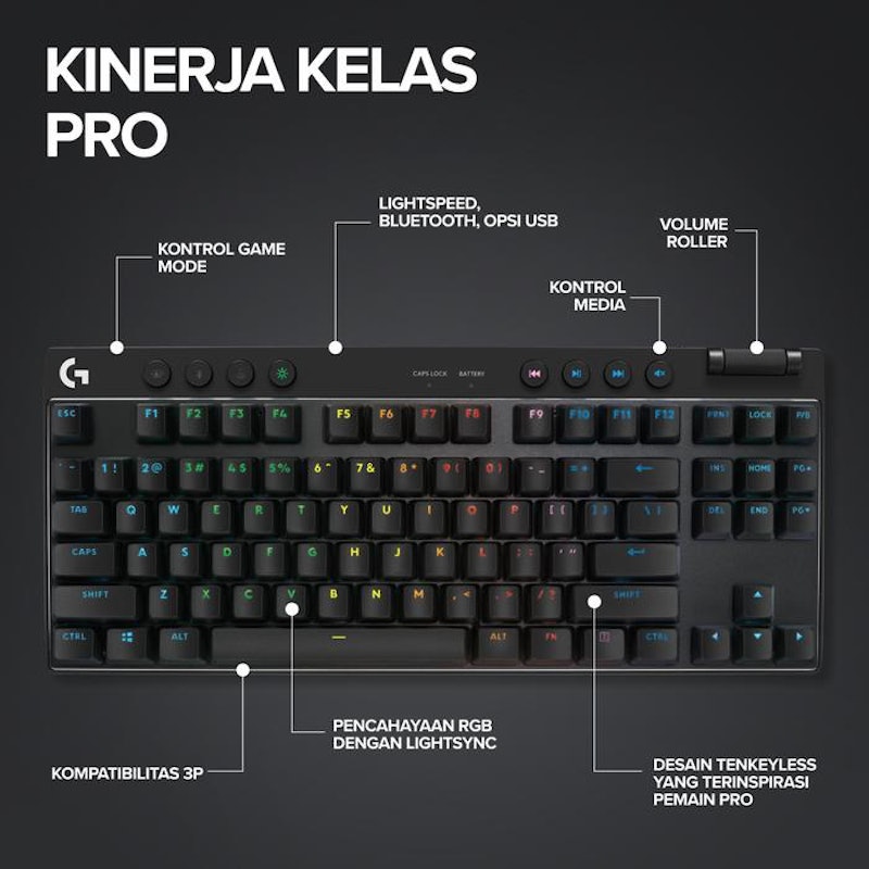 Logitech G PRO X TKL Lightspeed 4
