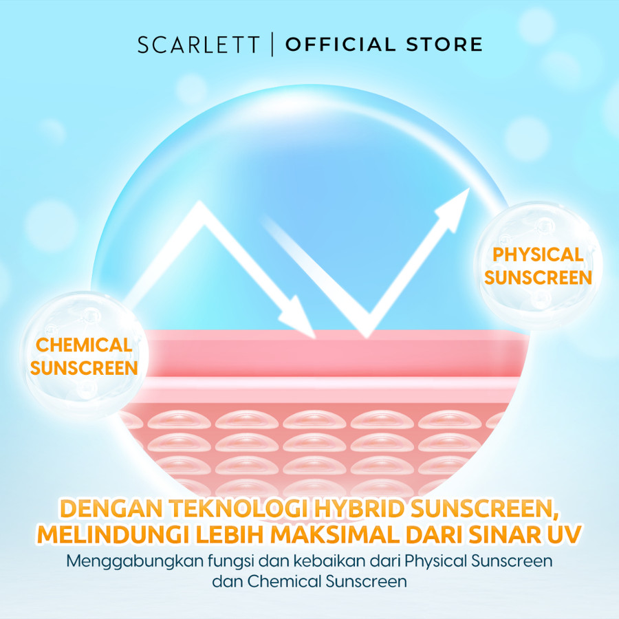 Opto Lingkar Sejahtera Scarlett Whitening Ultra Light Daily Sunscreen Moisturizing SPF 50+ PA++++ 