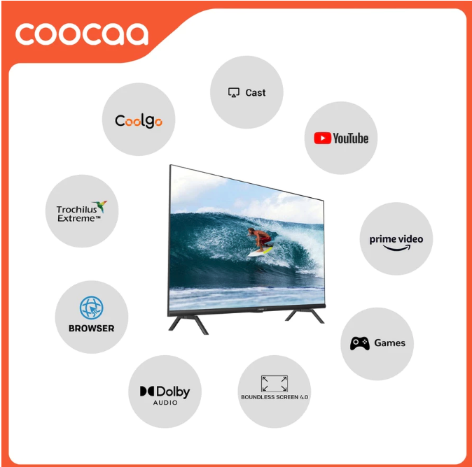 Skyworth Indonesia Coocaa FHD Smart TV  32S3U