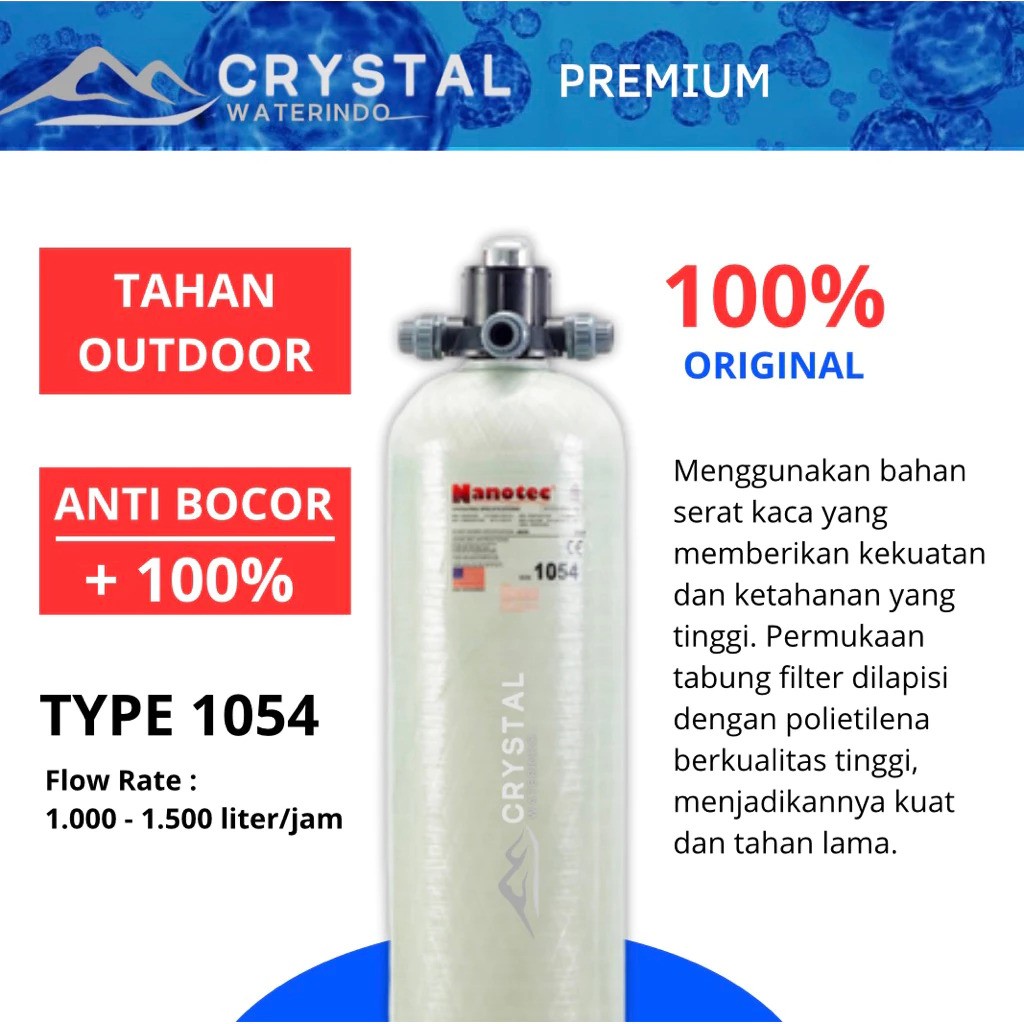 Indotech Energi Persada Nanotec Paket Filter Air FRP 1054