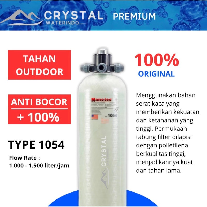 Nanotec Paket Filter Air 3