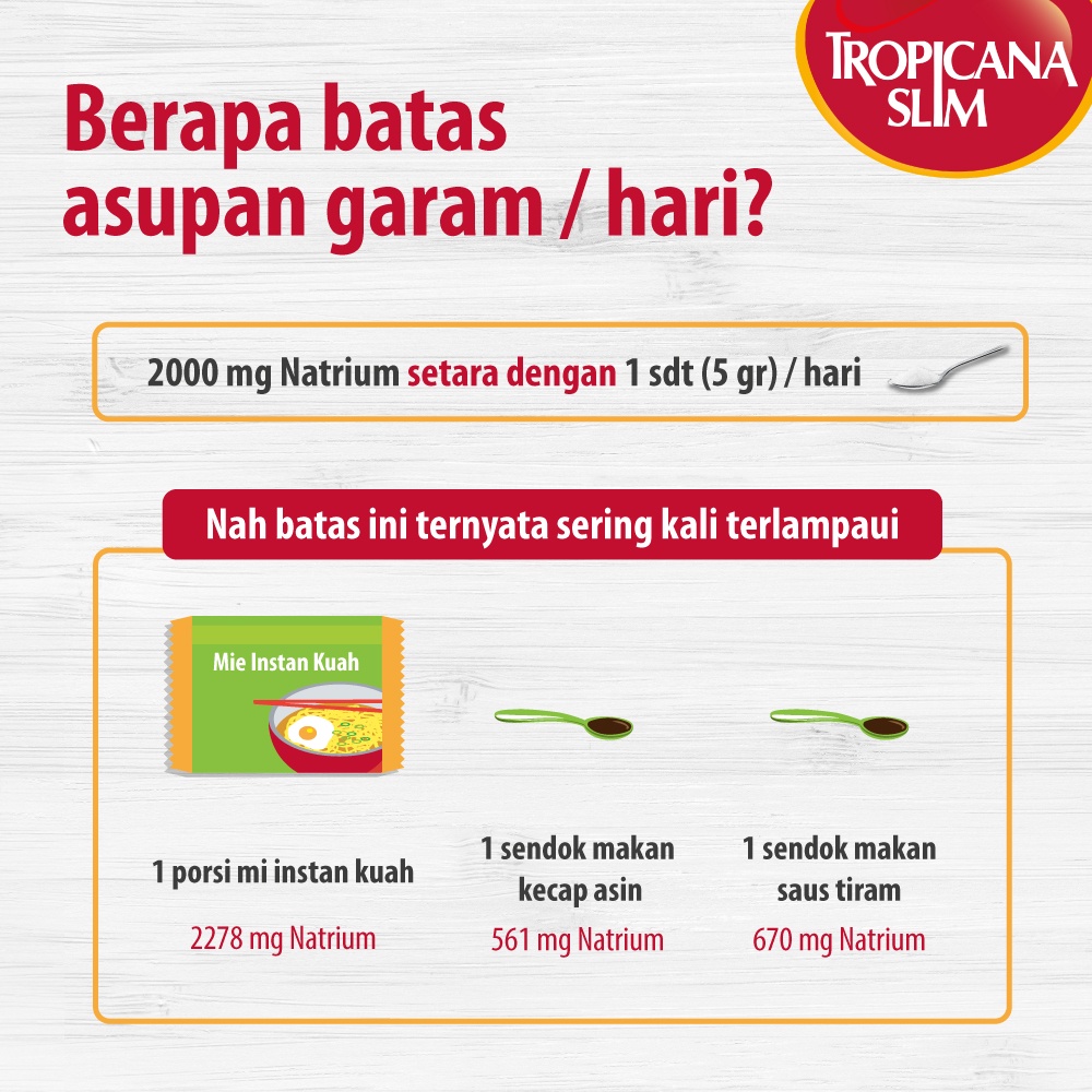 Nutrifood Indonesia Tropicana Slim Shirataki Noodles