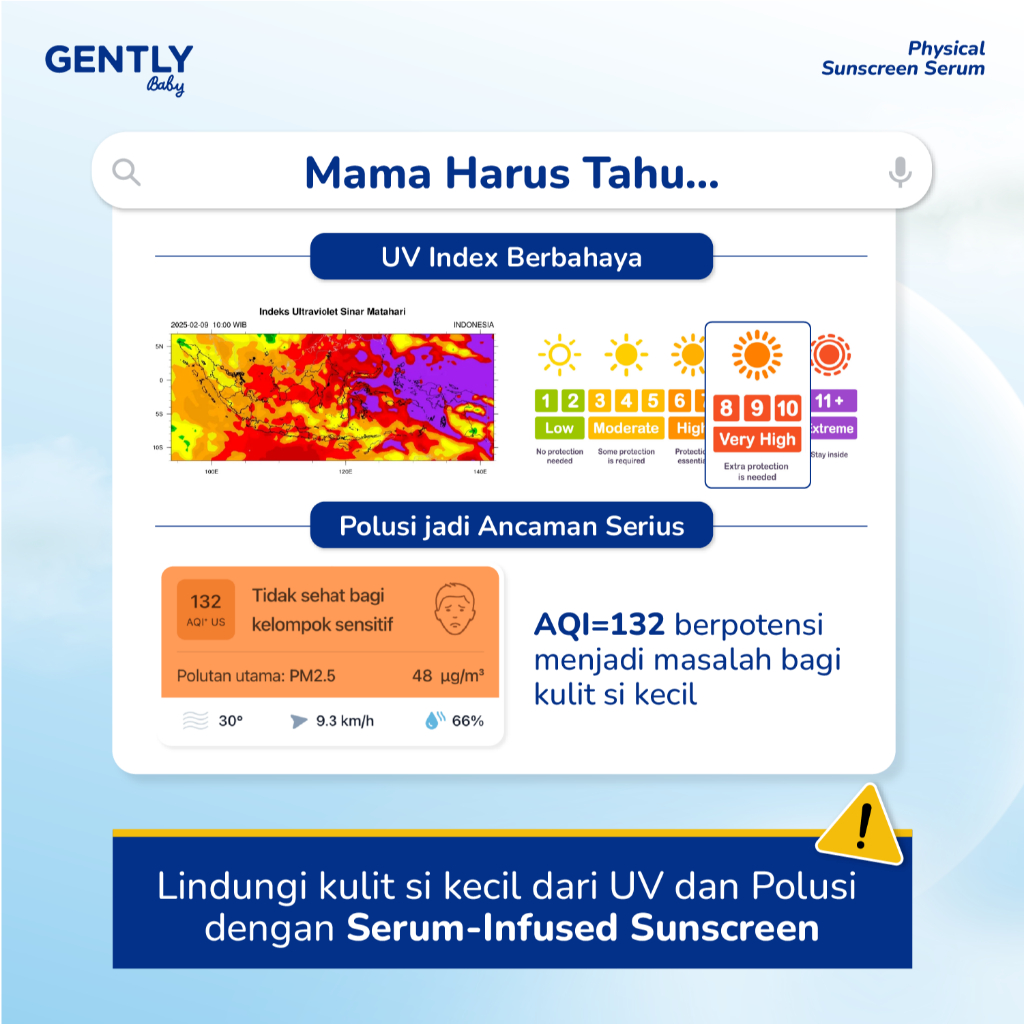 Inovasi Teknologi Untung Berkah GENTLY Baby Physical Sunscreen Serum
