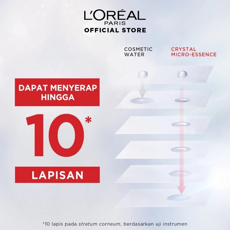 L’Oréal L’Oréal Paris Revitalift Crystal Micro Essence