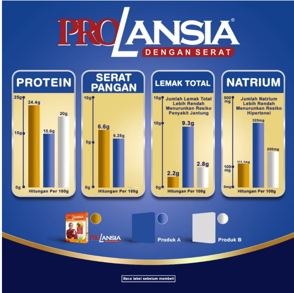 Mirota KSM ProLansia Rasa Vanilla