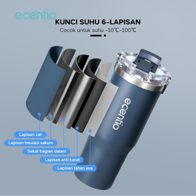 Ecentio Tumbler Coffee Thermos 5