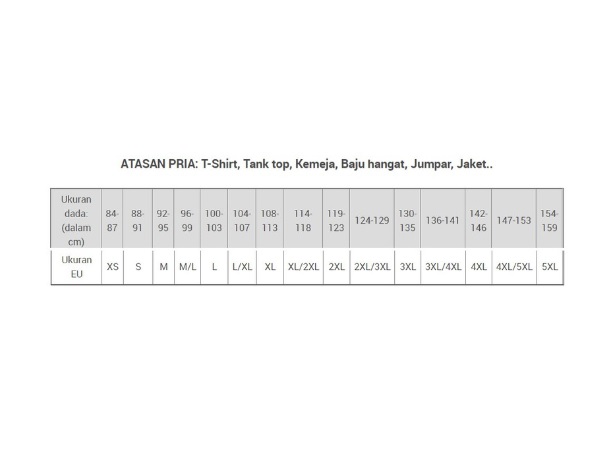Tarmak Baju Basket Dewasa B300