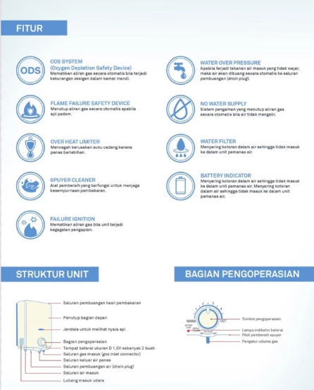 Paloma Gas Water Heater PH-5RX