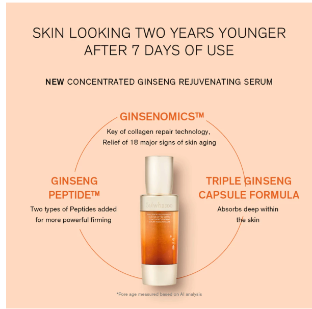 Concentrated Ginseng Rejuvenating Serum 3