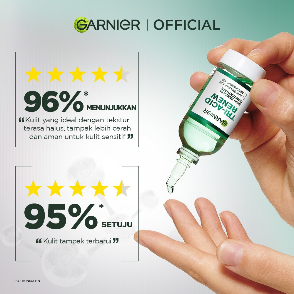 L’Oréal Garnier Tri-Acid Renew Peeling Serum
