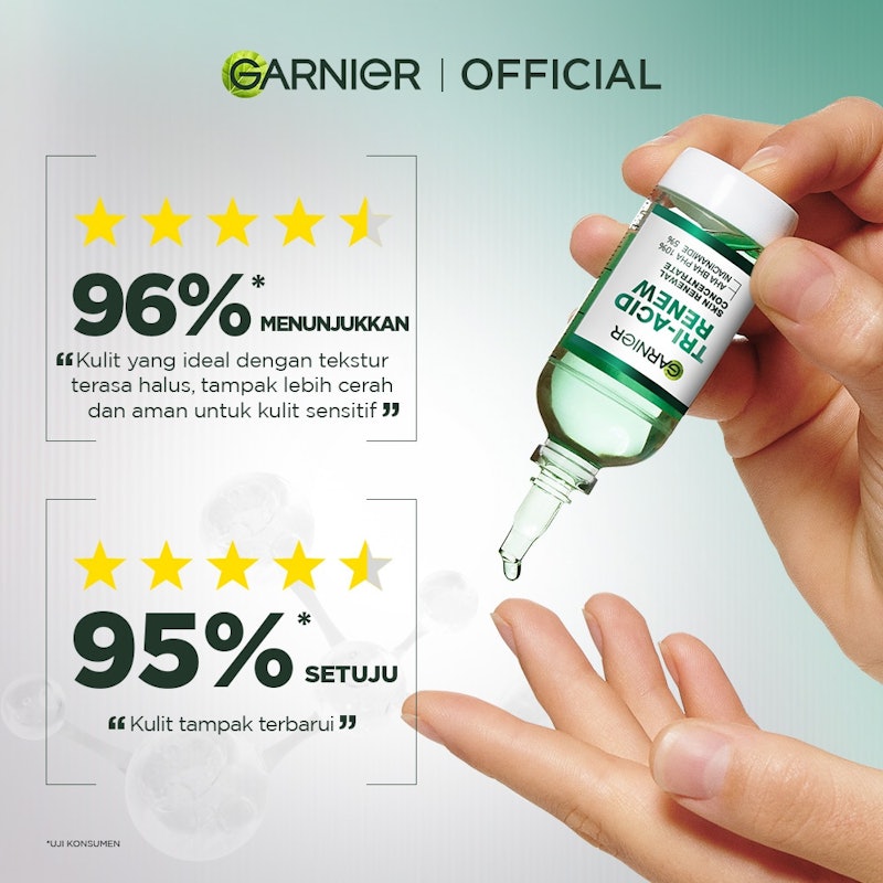Tri-Acid Renew Peeling Serum 4