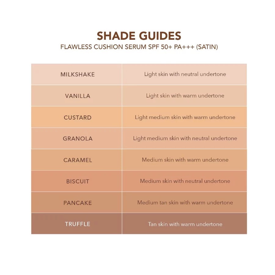 Keva Cosmetics International ESQA Flawless Cushion Serum SPF 50+ PA+++ Satin Milkshake