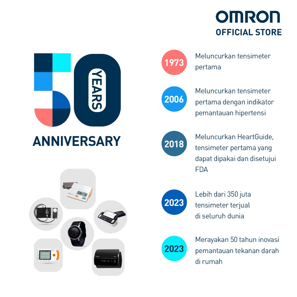 Omron Manufacturing of Indonesia Omron Smart Elite + Blood Pressure Monitor HEM-7600T