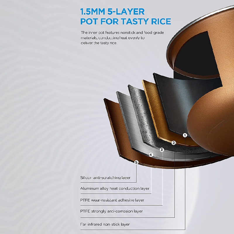 Midea Midea Digital Rice Cooker 1L  MB-FB30M161W