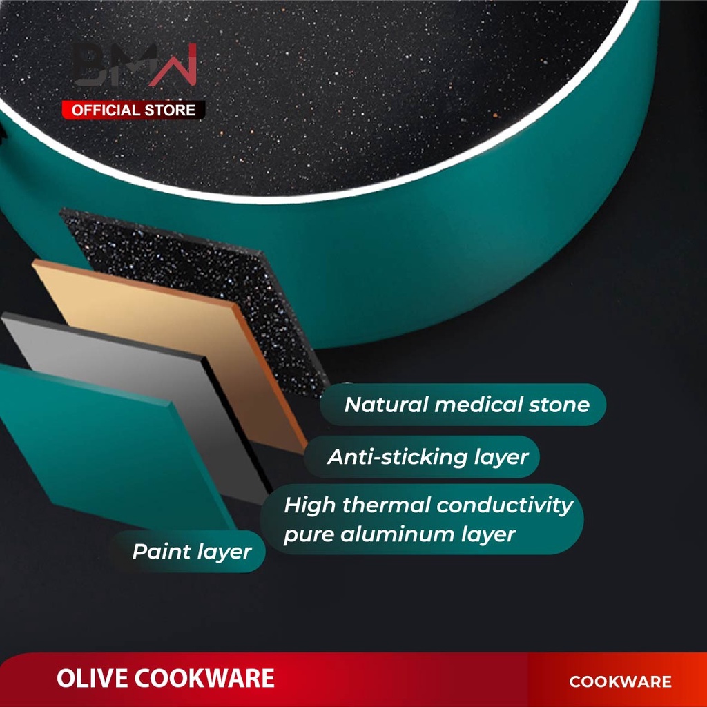  BMW Kitchenware Olive Milk Pot 16 cm