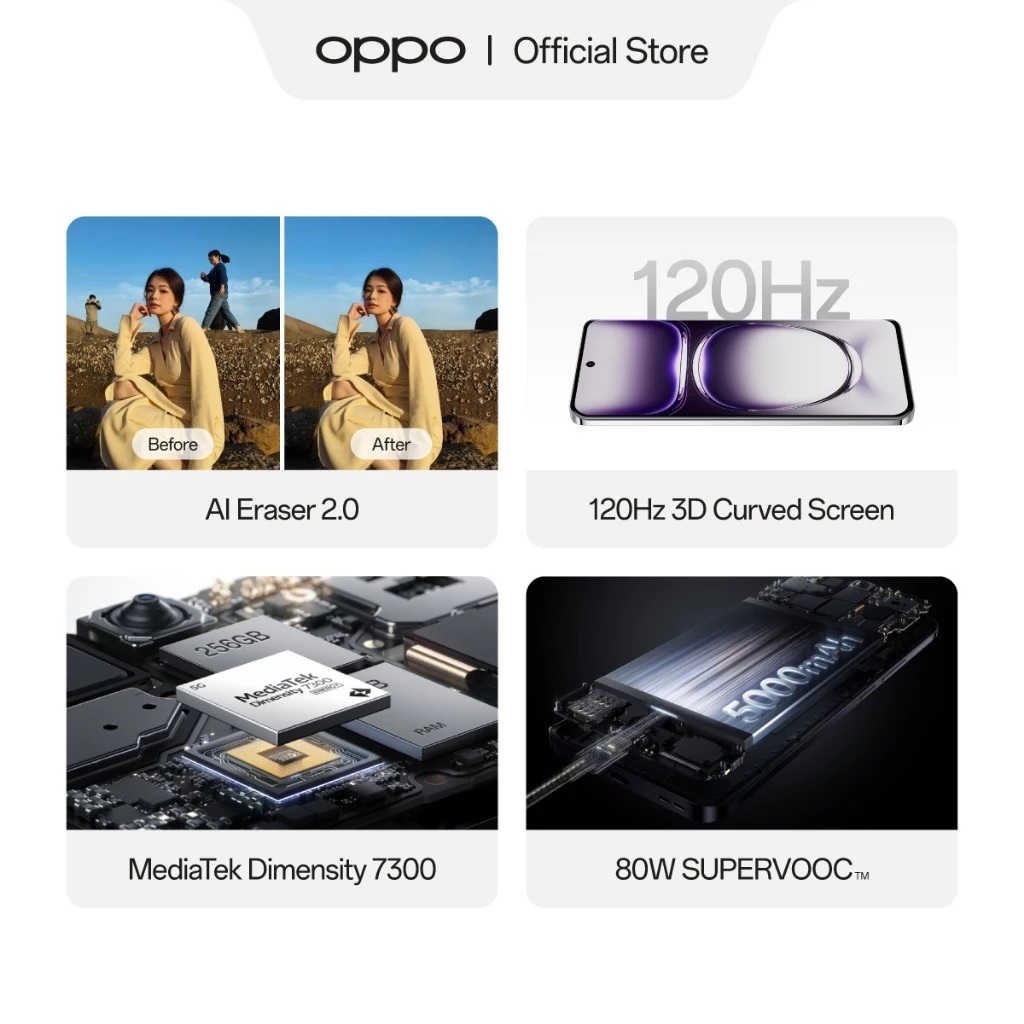 OPPO OPPO Reno12 5G