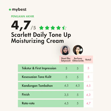 Tone up cream ringan dengan hasil natural untuk daily use