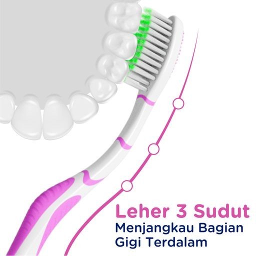 Sikat Gigi Nanosoft Sensitive Soft  3
