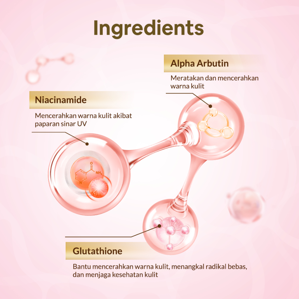 Ella Karunia Estetika Ella Skincare Spring Blossom Intensive Brightening Body Serum