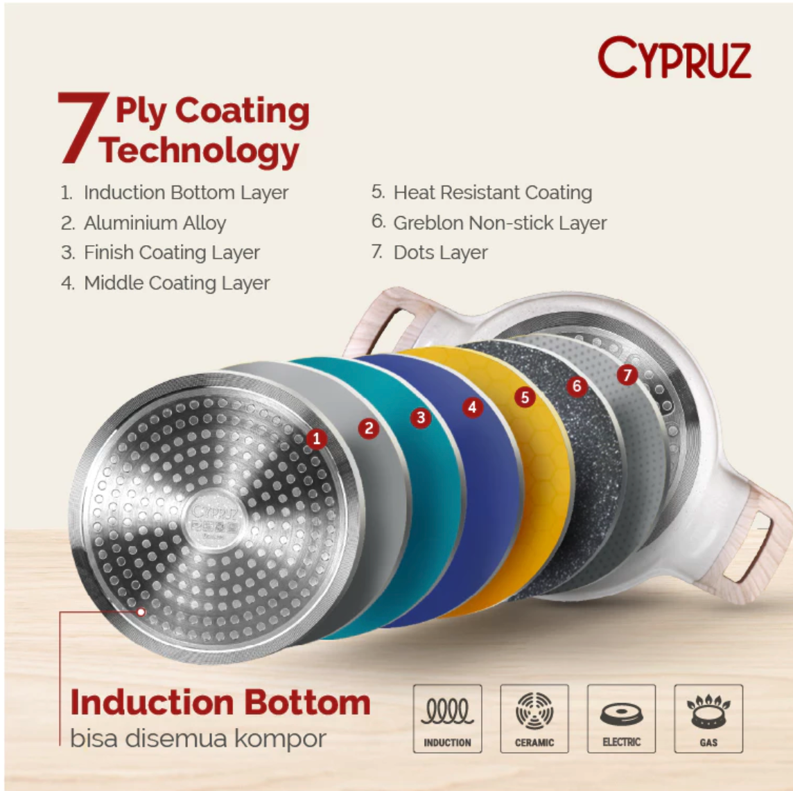 Biyan Internasional Bahagia Cypruz Milk Sauce Pan White Granite Diecast 16 cm