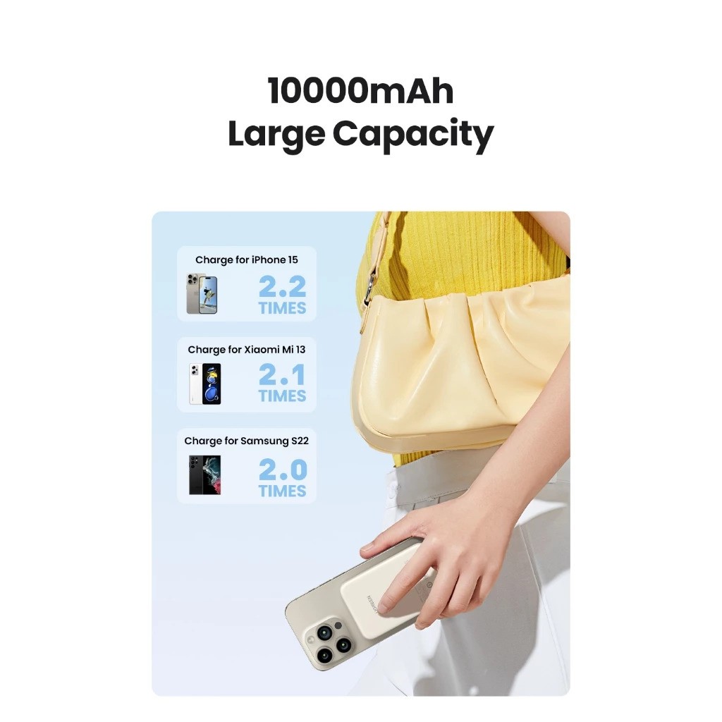 UGREEN Magnetic Power Bank 20W 3