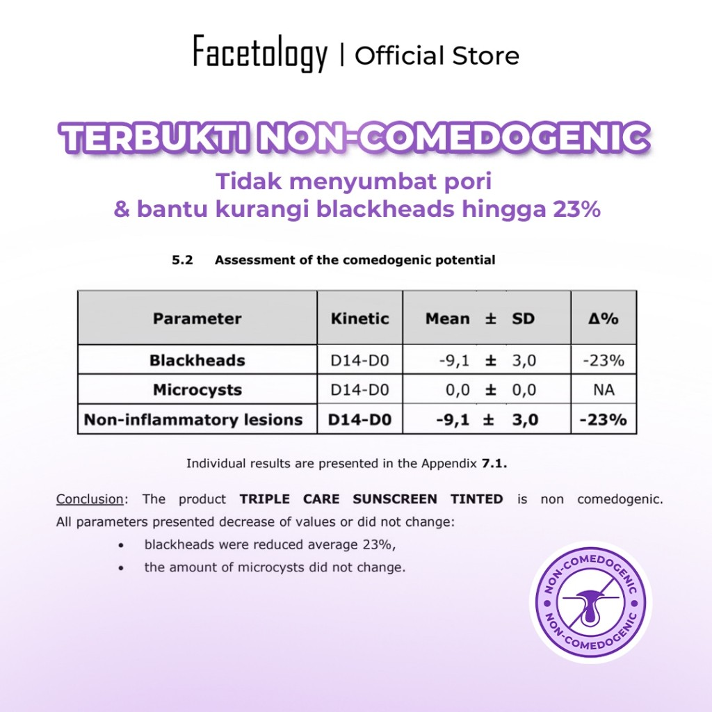 Facetology Innovation & Technology Facetology Triple Care Sunscreen Tinted SPF 50 PA++++