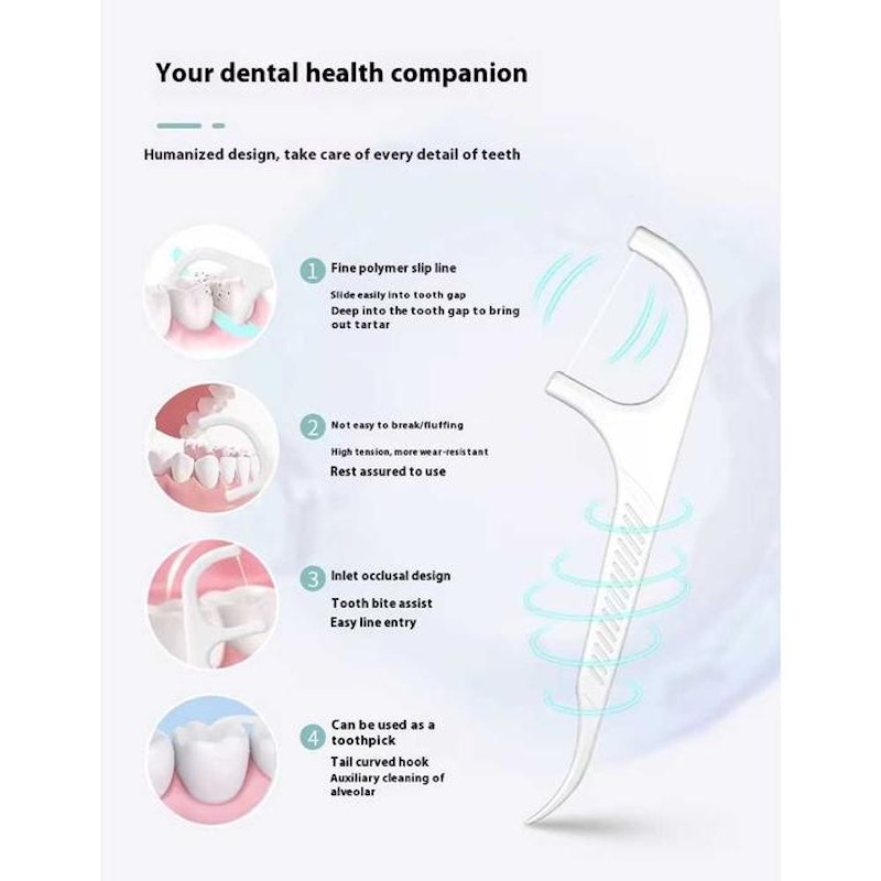 TaffOmicron Dental Floss 5