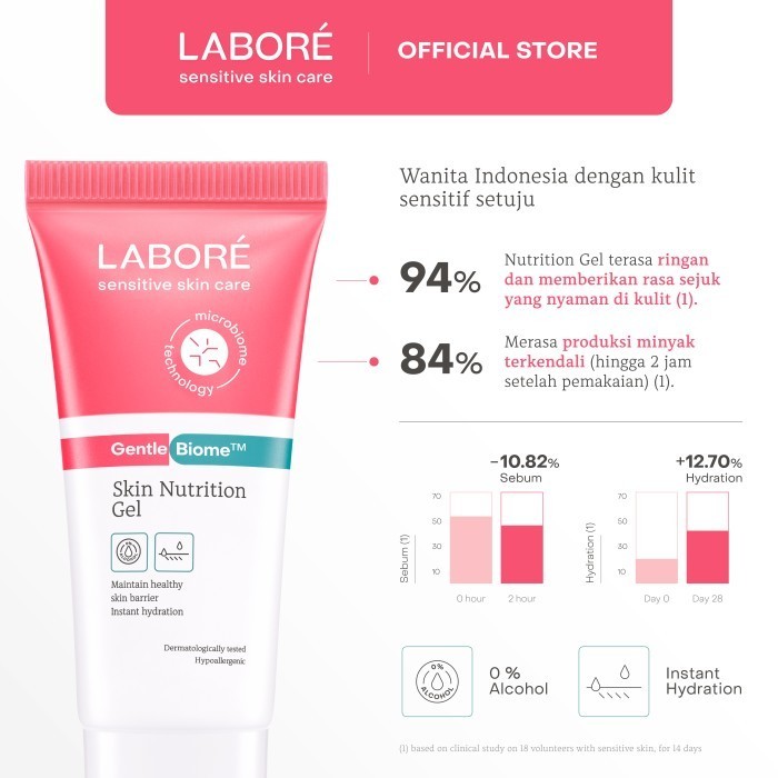 Paragon Technology and Innovation LABORÉ GentleBiome™ Skin Nutrition Gel 