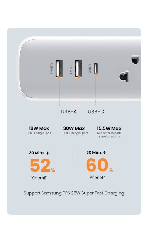 Ugreen Power Strip 6 IN 1 2