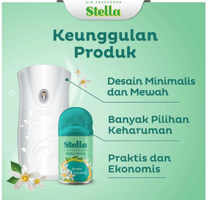 Godrej Stella Matic Device Green Fantasy