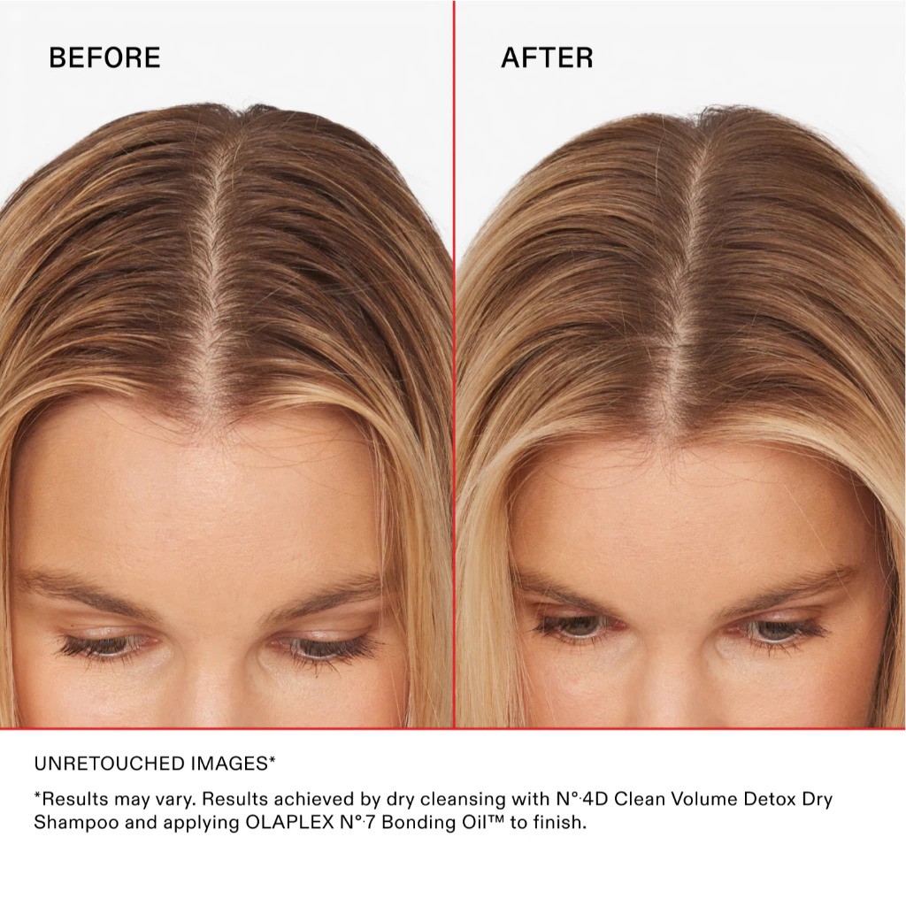 Olaplex Holdings Olaplex No. 4D Clean Volume Dry Shampoo
