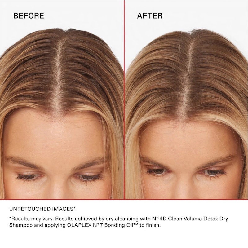Olaplex No. 4D Clean Volume Dry Shampoo 4