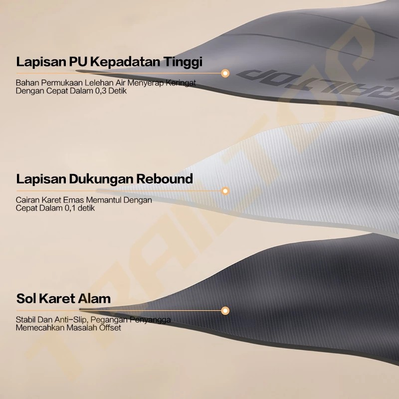  TrailTop Matras Yoga Premium 8 mm Motif