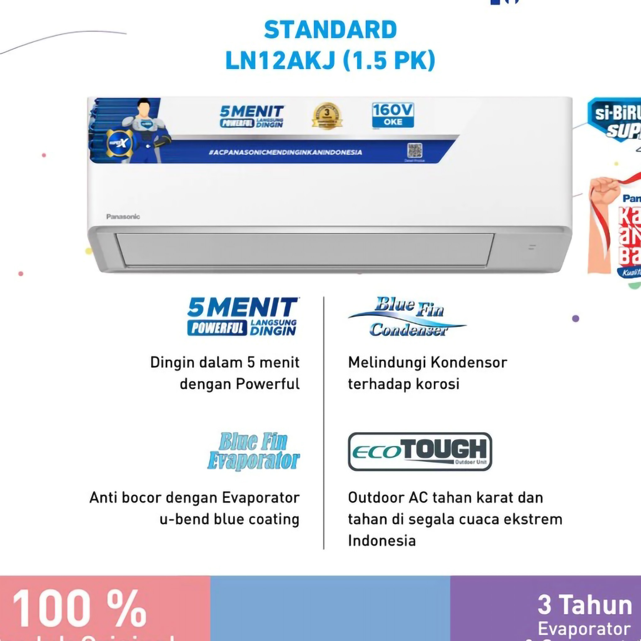 Panasonic Corporation Panasonic AC Standard Low Voltage 1.5 PK CS/CU-LN12AKJ