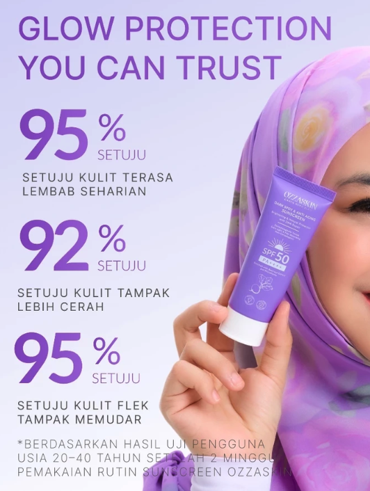 Ozzaskin Cantik Muda Alami Ozzaskin Dark Spot & Anti Aging Sunscreen SPF50 PA++++